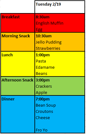 Microsoft Excel - Meal Planning_2013-02-20_14-37-42